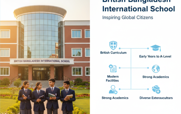 Top English Medium Schools in Sylhet