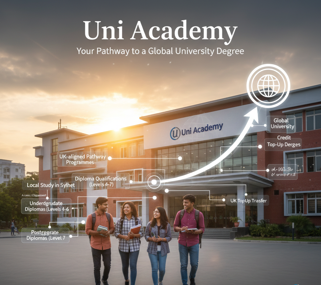 Uni Academy your pathway to a global university degree